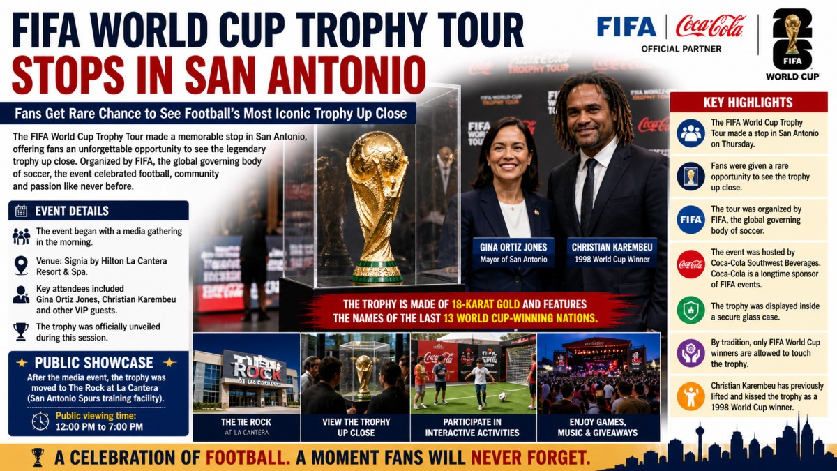 FIFA World Cup Trophy Tour Thrills San Antonio Fans with Rare Up-Close Experience