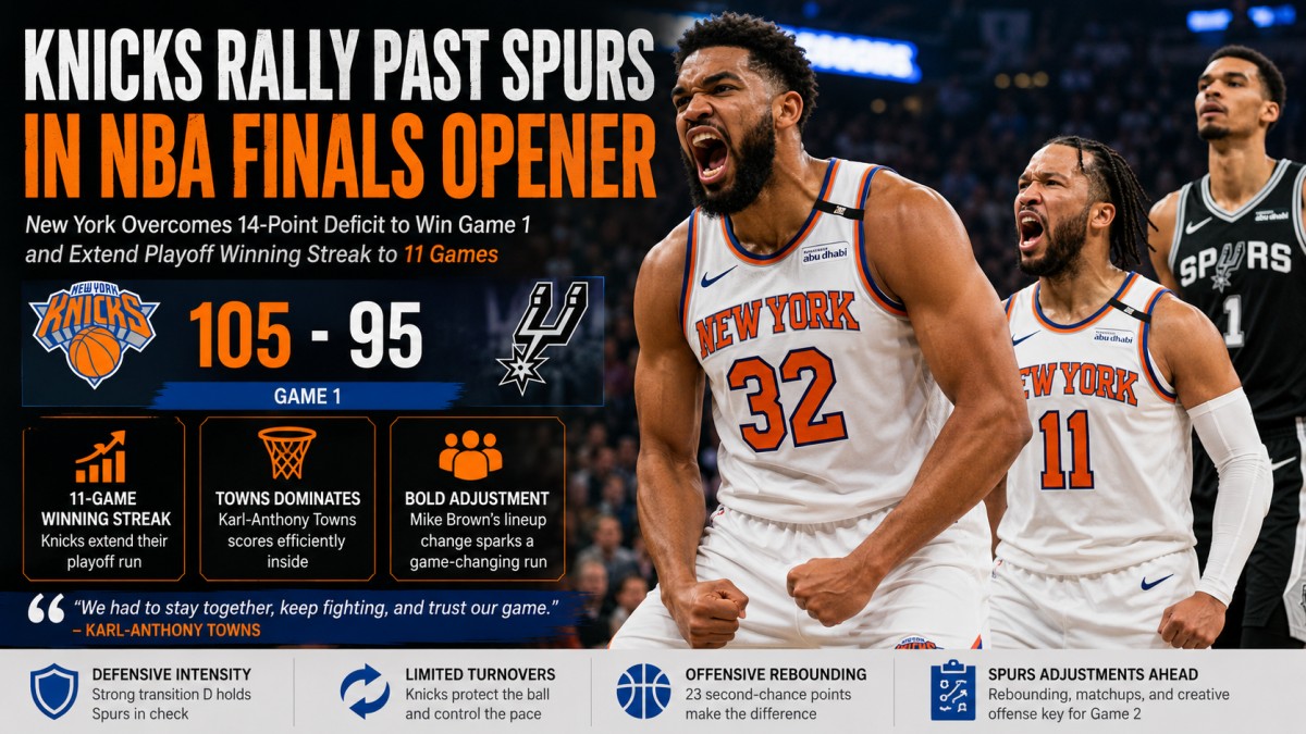 Knicks Rally Past Spurs in Game 1 as Resilience Shines